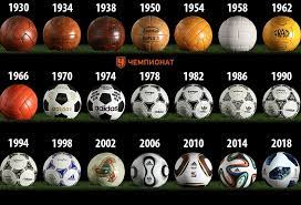Как купить мяч ЧМ по футболу и стать частью истории!